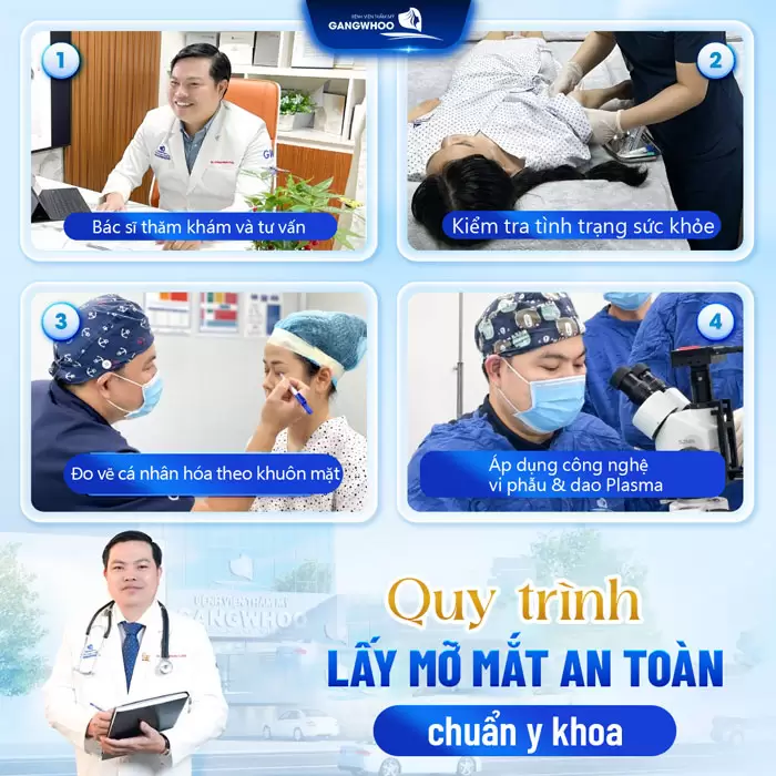 Tái Tạo Mỡ Mắt Giữ Mãi Nét Thanh Xuân Cho Đôi Mắt Biết Cười