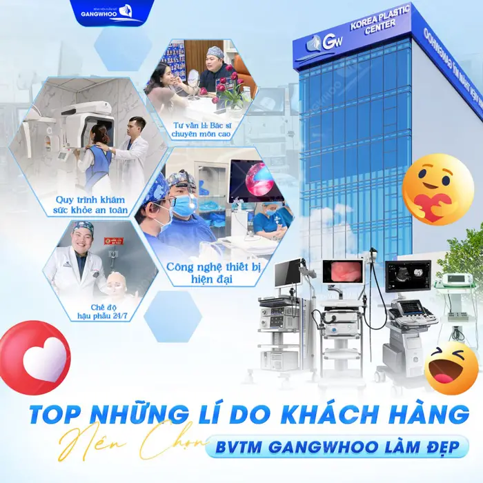 Nhiều khách hàng tin chọn làm đẹp tại BVTM Gangwhoo vì quy trình chuẩn hóa, an toàn và hiệu quả từng bước