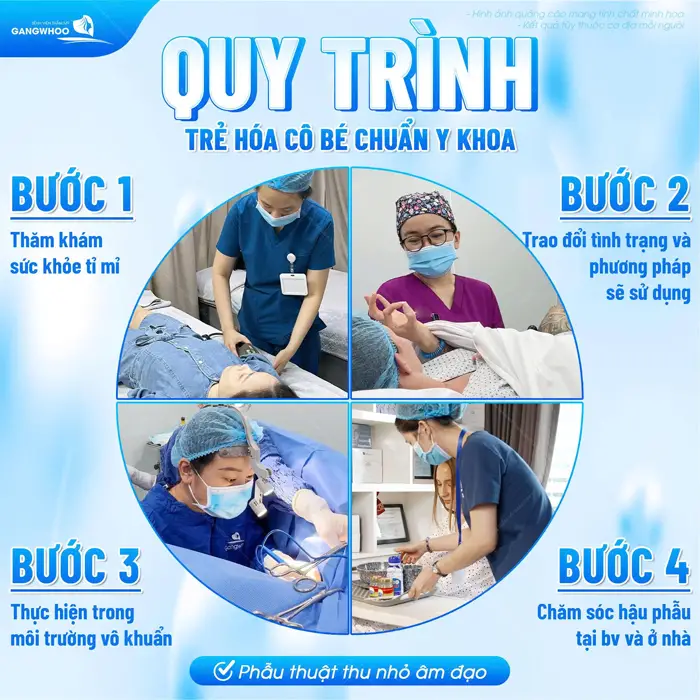 Quy trình trẻ hóa cô bé chuẩn y khoa an toàn từng bước thực hiện trong môi trường vô khuẩn