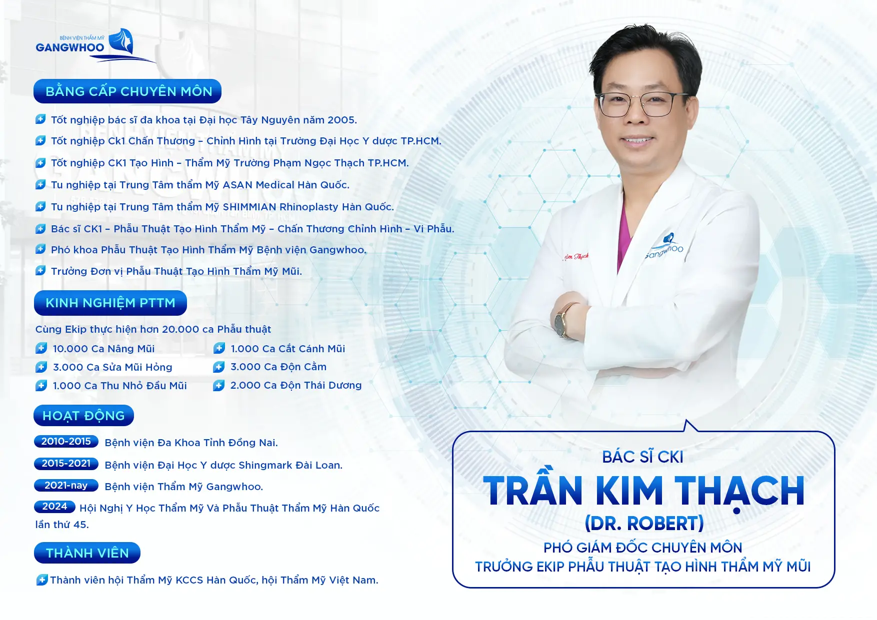 BS THACH