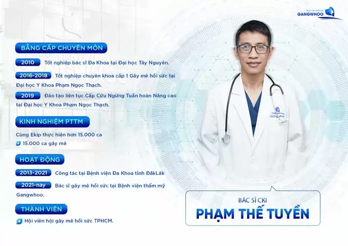 BS CKI Phạm Thế Tuyền - Bác Sĩ Gây Mê Hồi Sức 1 BS CKI Phạm Thế Tuyền - Bác Sĩ Gây Mê Hồi Sức