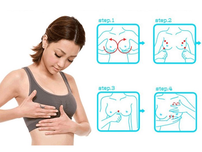 Tìm Nâng Ngực Có Cho Con Bú Được Không? Bác Sĩ Giải Đáphiểu 5+ cách làm cho ngực to hơn cùng Bệnh viện thẩm mỹ Gangwhoo