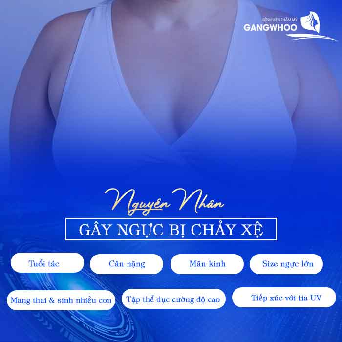 Nâng Ngực Chảy Xệ - TÁI TẠO VÒNG 1 QUYẾN RŨ, CĂNG TRÒN 18 Nâng Ngực Chảy Xệ