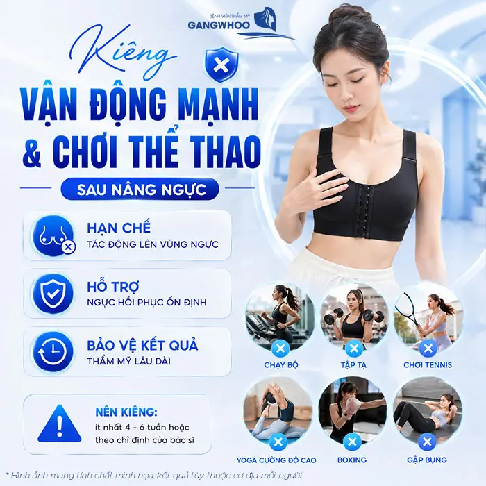 Sau Nâng Ngực Kiêng Ăn Bao Lâu? 8 Thực Phẩm Cần Kiêng