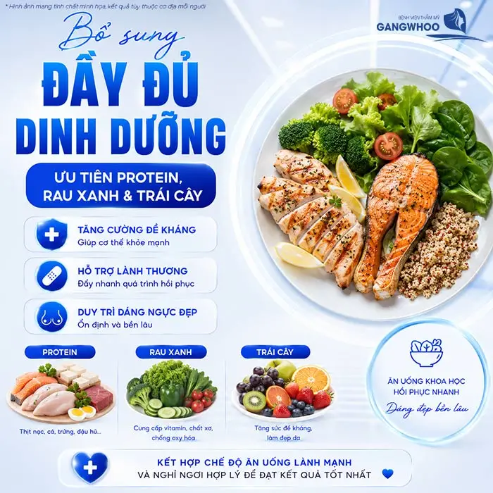 Sau Nâng Ngực Kiêng Ăn Bao Lâu? 8 Thực Phẩm Cần Kiêng