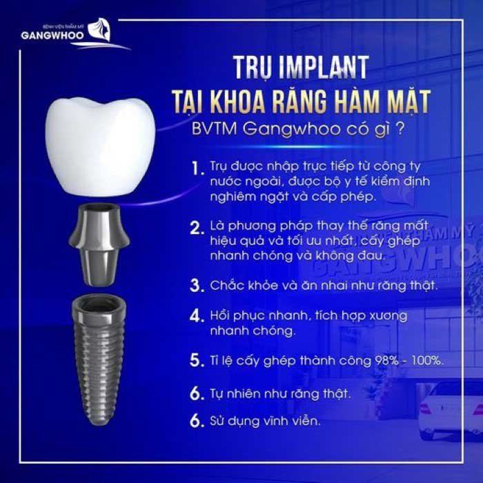 Top 5 Điểm Đến Trồng Răng Implant Giá Rẻ TPHCM