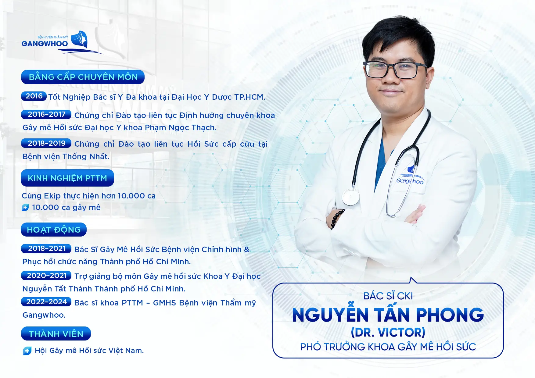 BS TAN PHONG