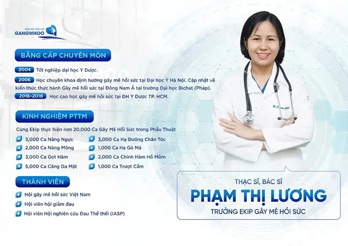Thạc sĩ, bác sĩ Phạm Thị Lương Trưởng Ekip gây mê hồi sức