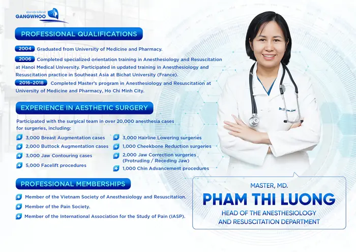 Dr. Pham Thi Luong - Resuscitation Anesthesia Specialist