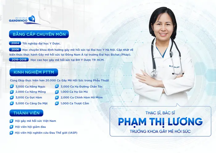 Thạc sĩ, bác sĩ Phạm Thị Lương Trưởng khoa gây mê hồi sức