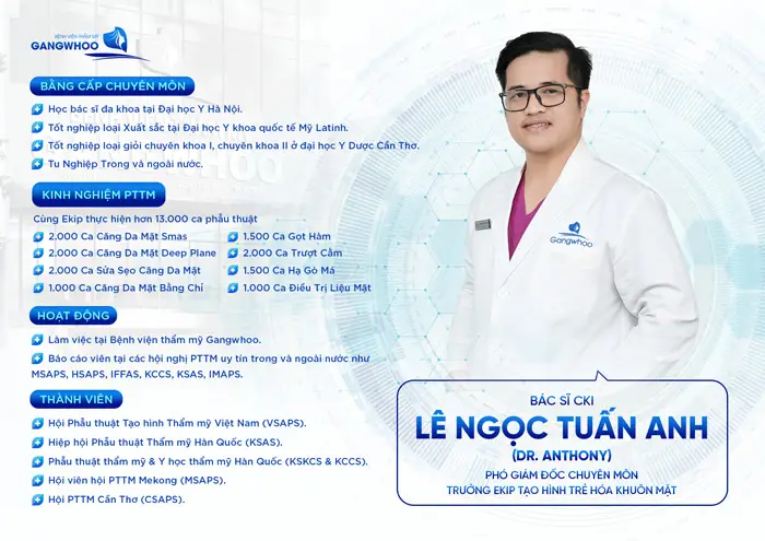 bac si tuan anh