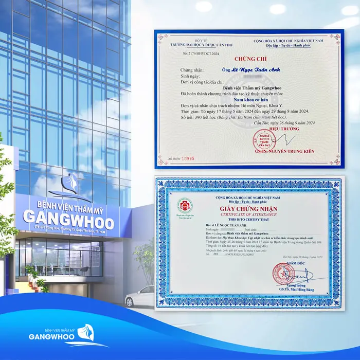 Giấy chứng chỉ và chứng nhận bằng cấp