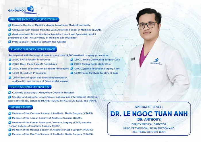 profile bs tuan anh en