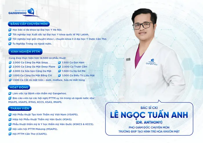 profile bs tuan anh