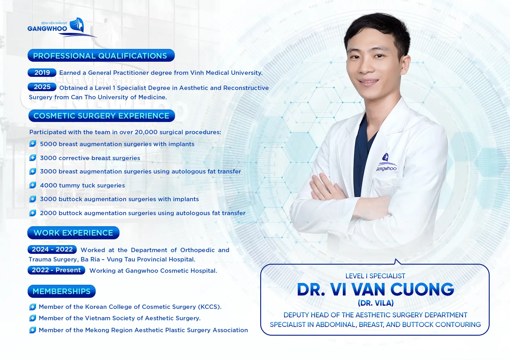 Doctor Vi Van Cuong- Cosmetic Medical Expert 1 BS VI VAN CUONG ENG