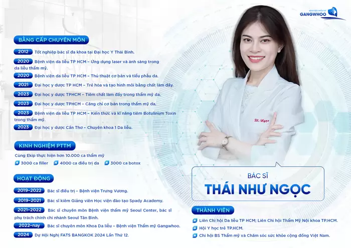 Bác Sĩ Thái Như Ngọc - Bác Sĩ Da Liễu 1 Bác Sĩ Thái Như Ngọc - Bác Sĩ Da Liễu