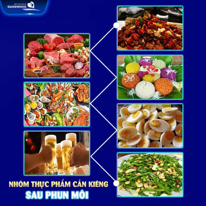 Phun Môi Kiêng Thịt Gà Bao Lâu