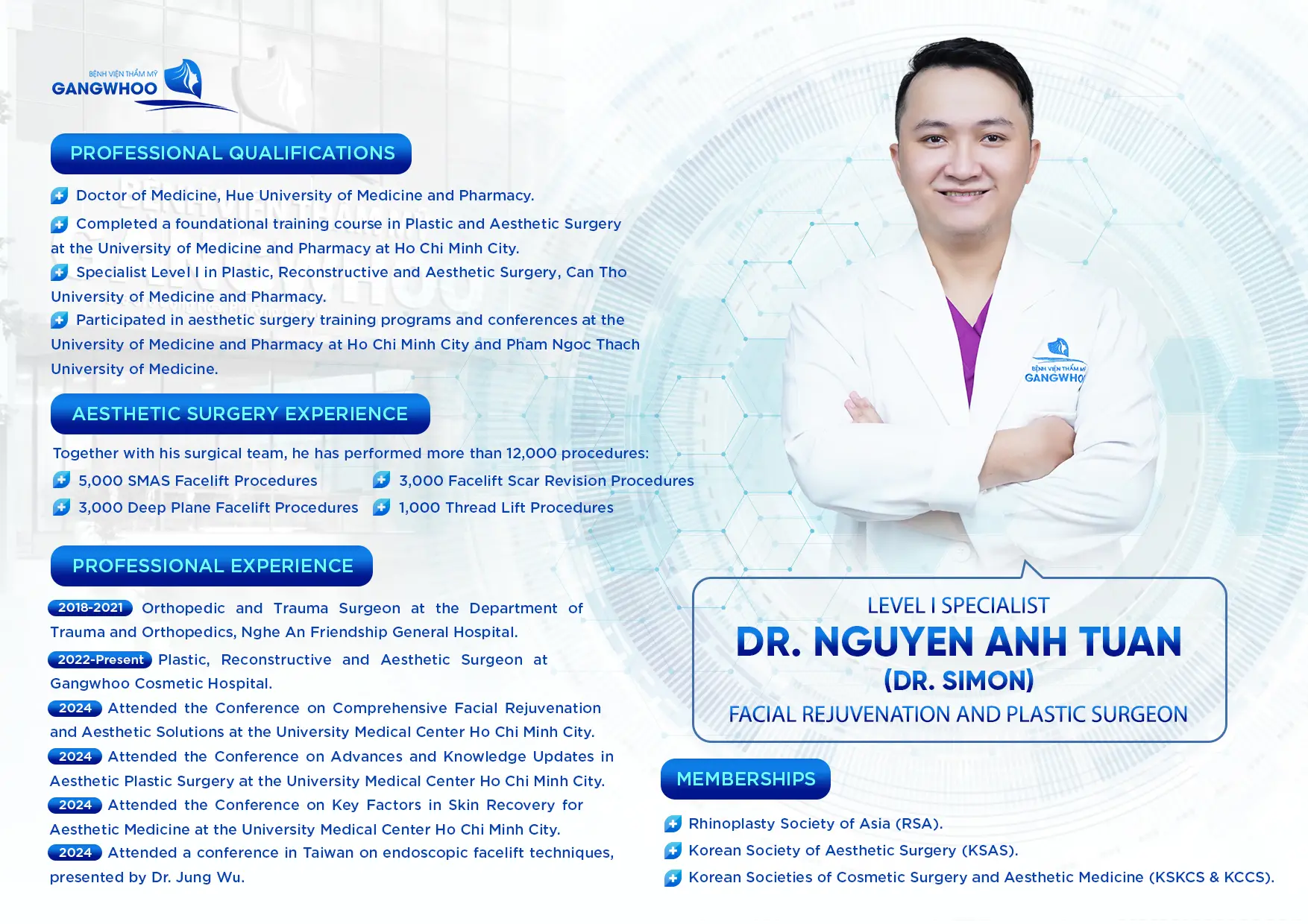 BS NGUYEN ANH TUAN ENG