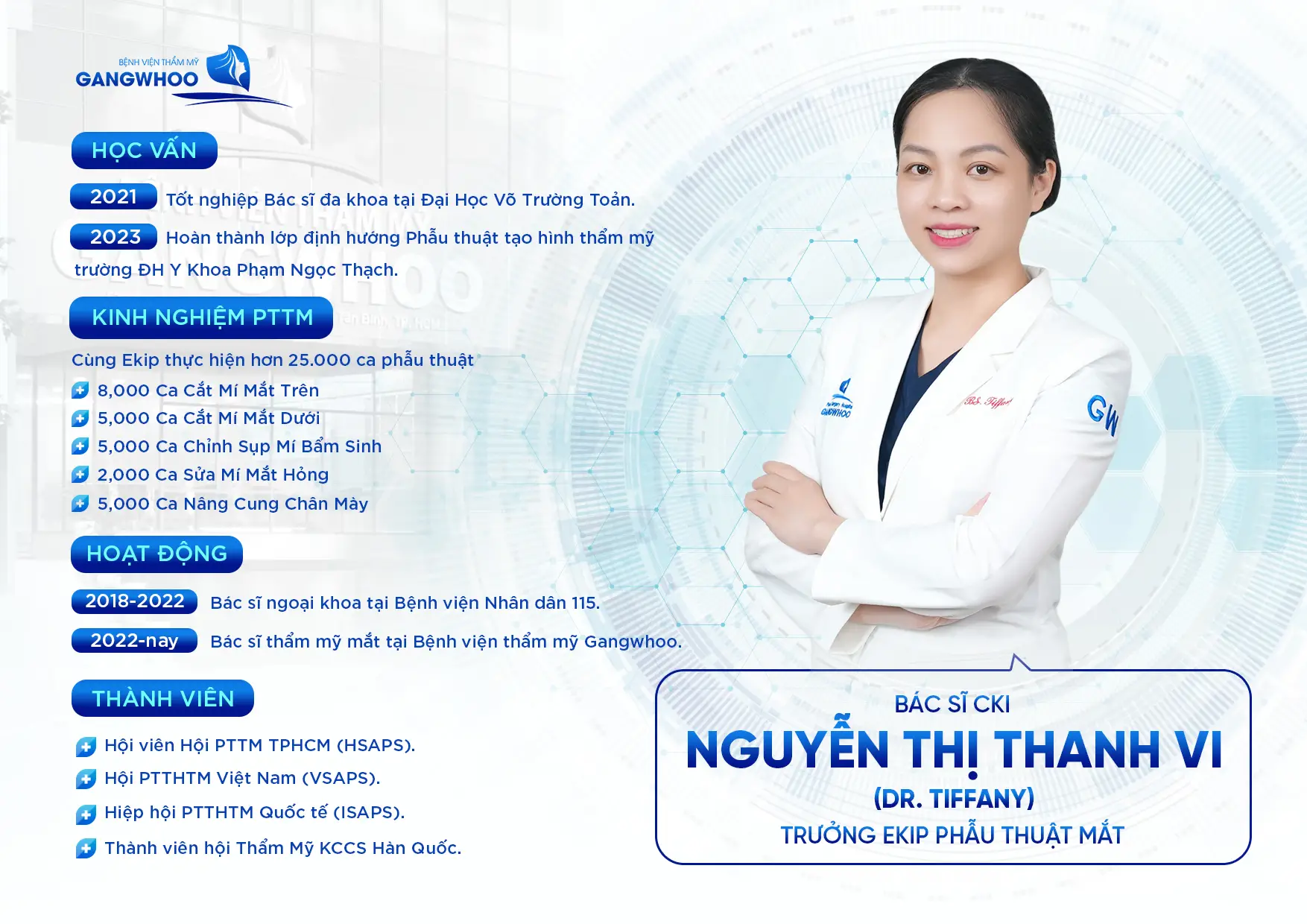 BS THANH VI
