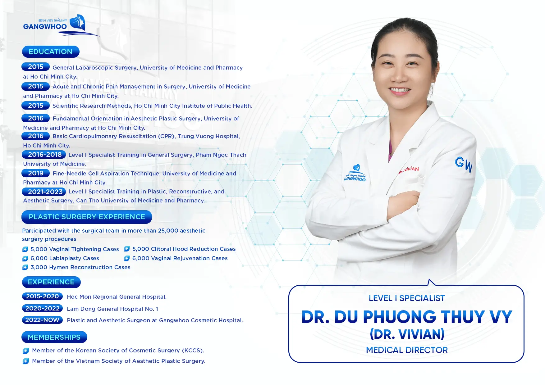 BS THUY VY ENG