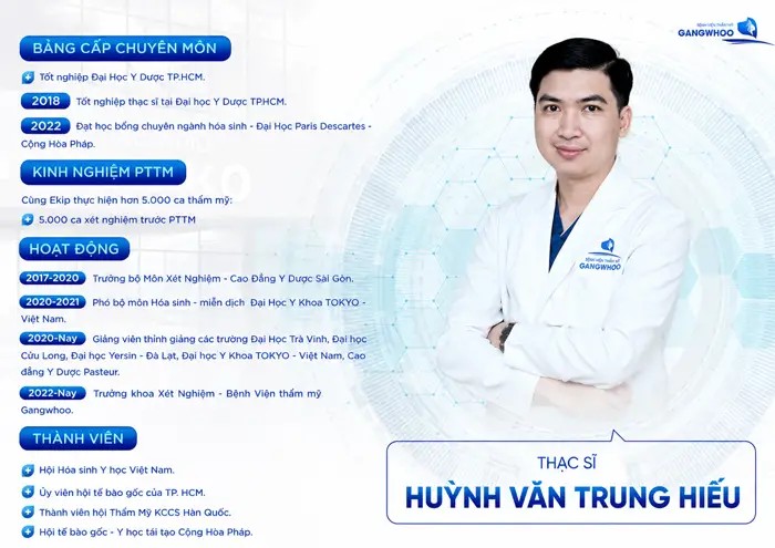 Thạc Sĩ Huỳnh Văn Trung Hiếu