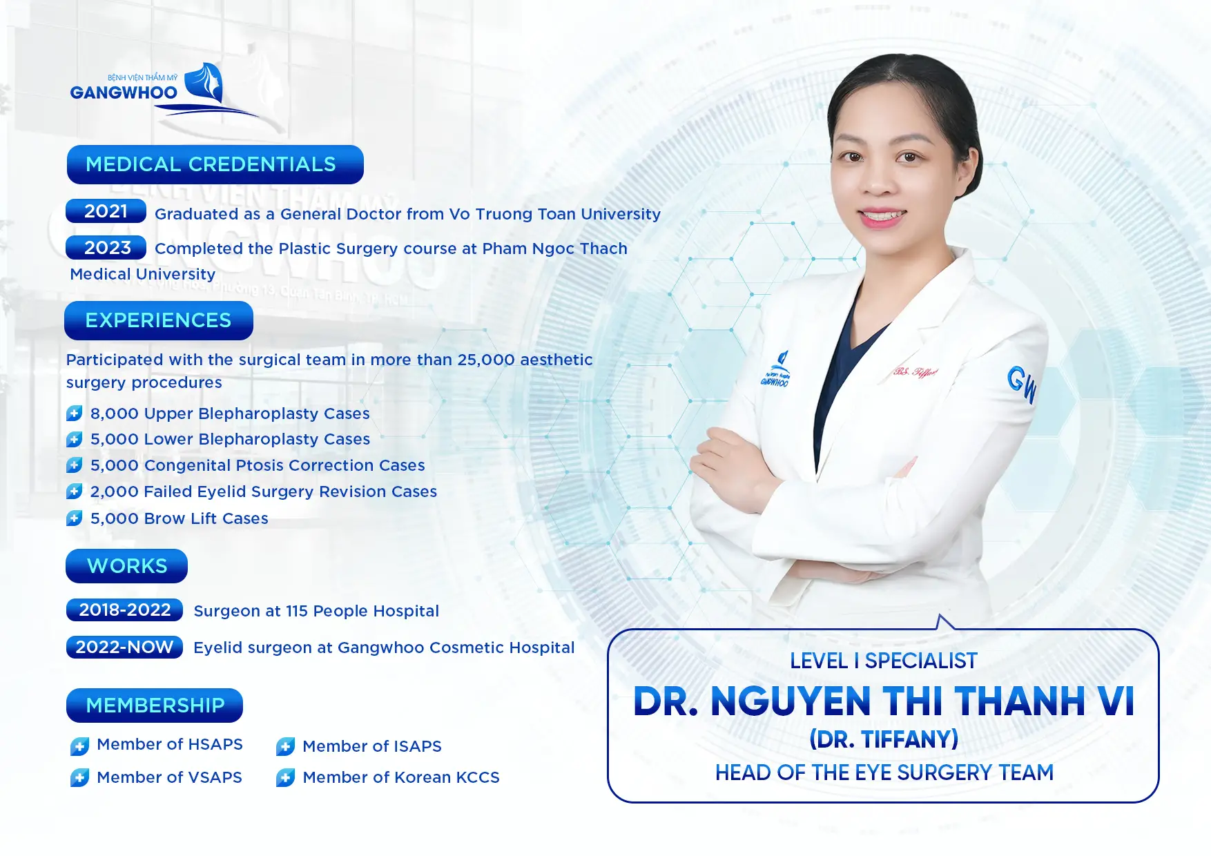 BS THANH VI ENG