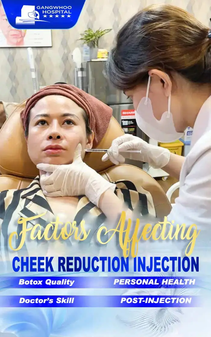 Cheek Reduction Injection