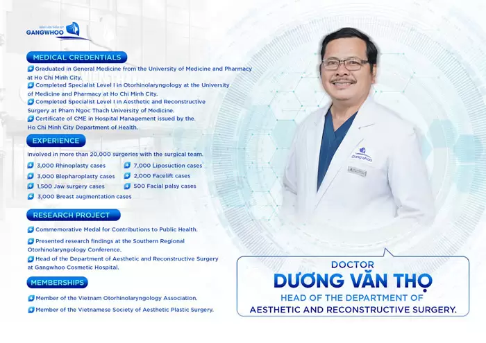 Introduction to Gangwhoo Cosmetic Hospital – A Korean-Standard Hospital 5 bs duong van tho en