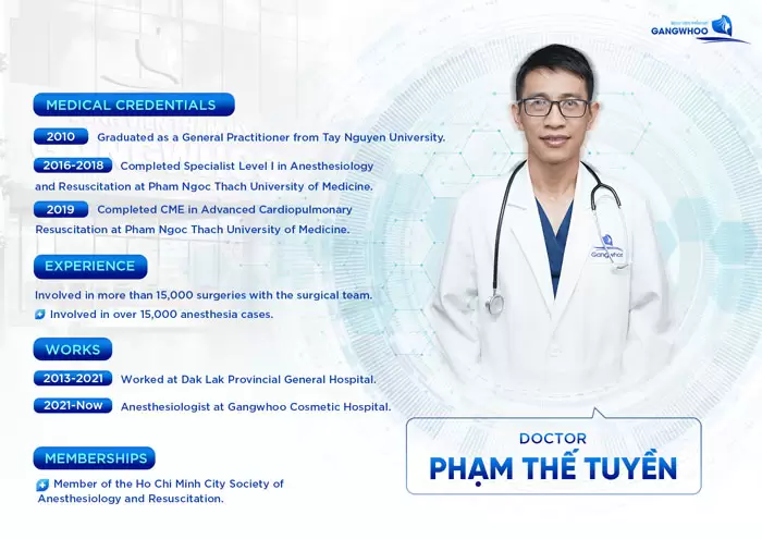 Introduction to Gangwhoo Cosmetic Hospital – A Korean-Standard Hospital 3 bs pham the tuyen en