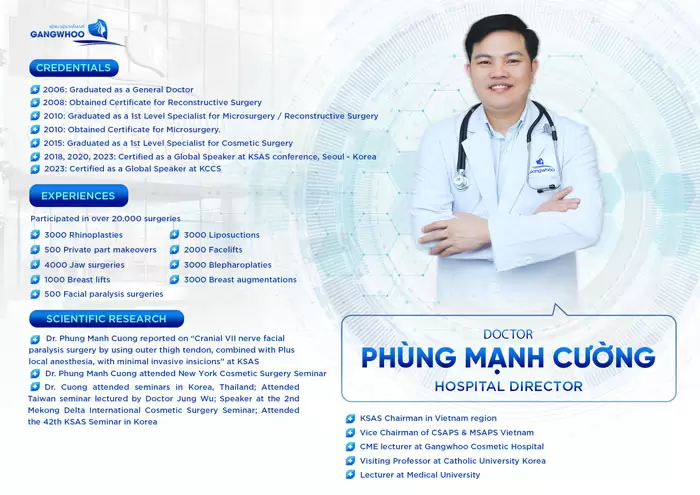 Introduction to Gangwhoo Cosmetic Hospital – A Korean-Standard Hospital 1 bs phung manh cuong en