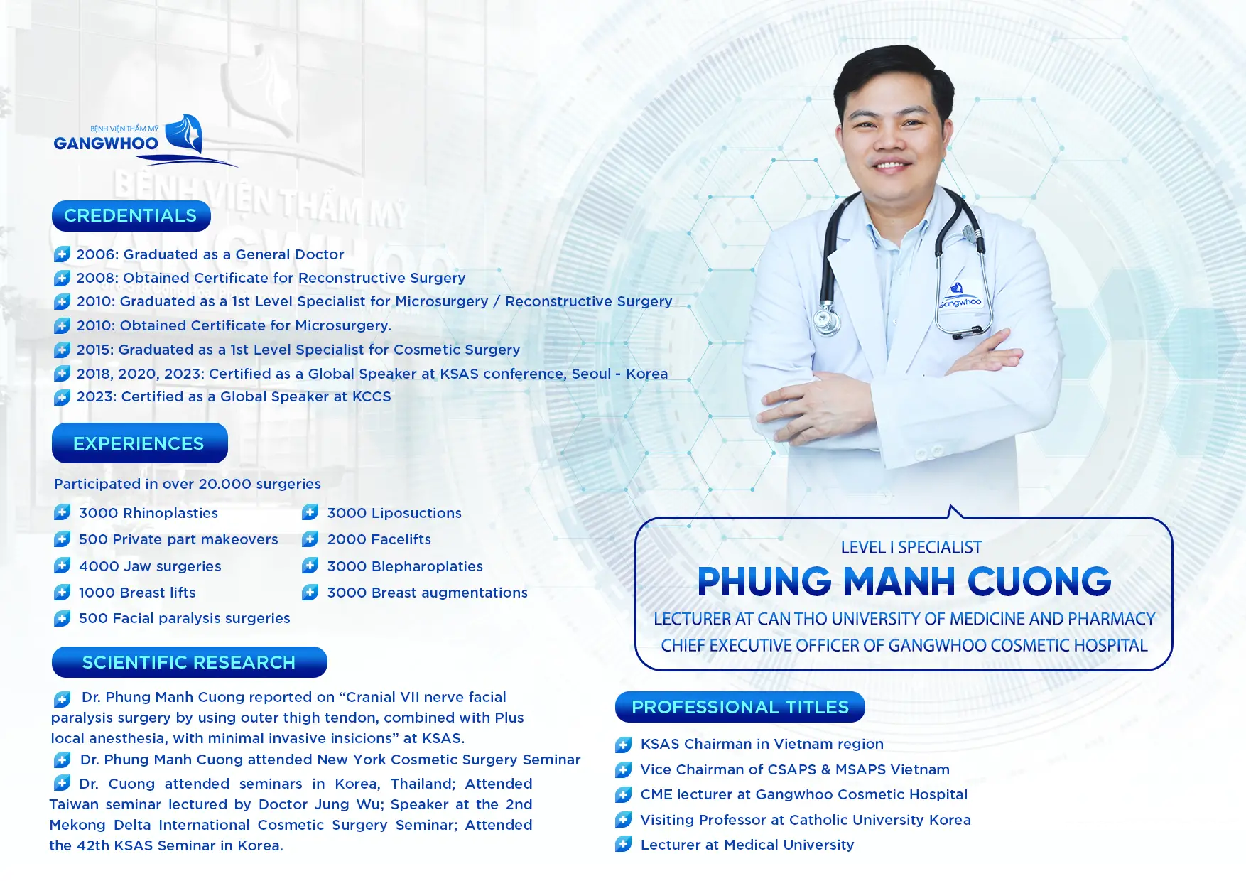 BS CUONG ENG