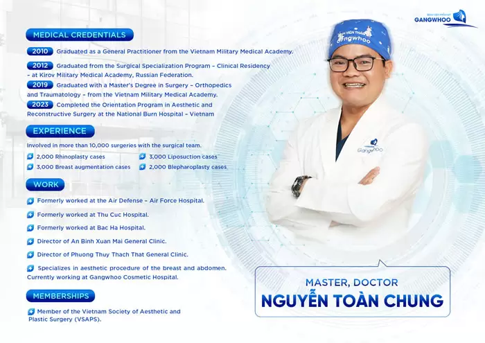 Master's Degree – Dr. Nguyen Toan Chung – Specialist in Abdominal and Breast Aesthetic Surgery 1 en bs nguyen toan chung 1