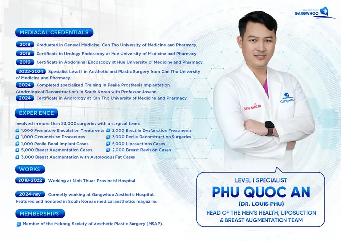 Dr. Phu Quoc An – Specialist in Male Aesthetic Surgery, Liposuction, Breast Augmentation 1 quoc an en