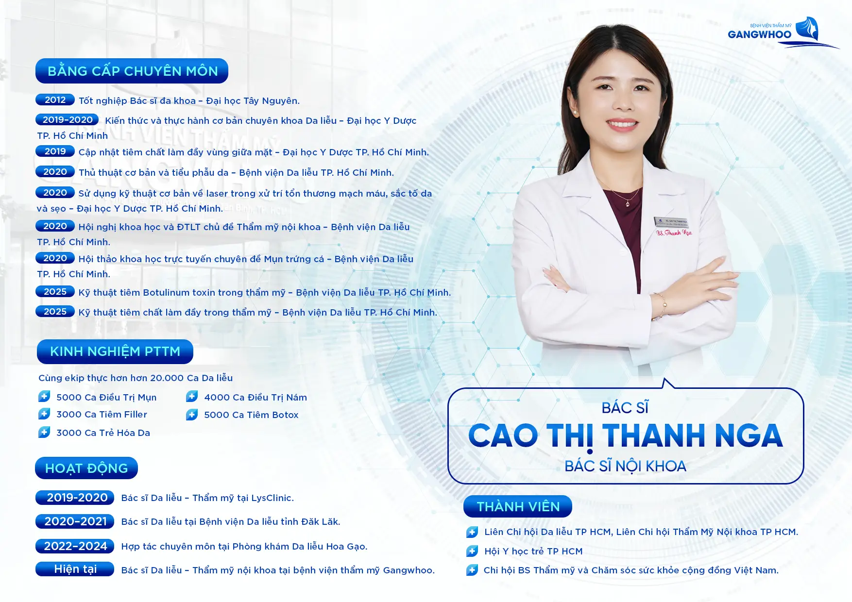 BS THANH NGA
