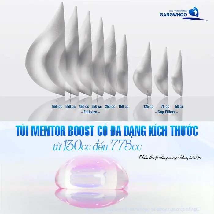 Nâng Ngực Túi Mentor Boost: Vòng 1 Chuẩn Đẹp, Mềm Mại & Tự Nhiên Dài Lâu