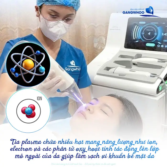 Chiếu Tia Plasma Lạnh – Giải Pháp Hỗ Trợ Phục Hồi Sau Thẩm Mỹ