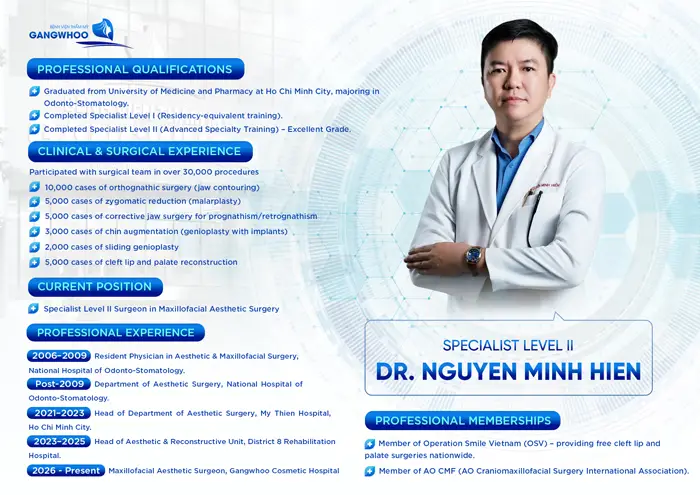 en bs nguyen minh hien 1