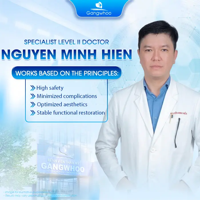 en bs nguyen minh hien 3