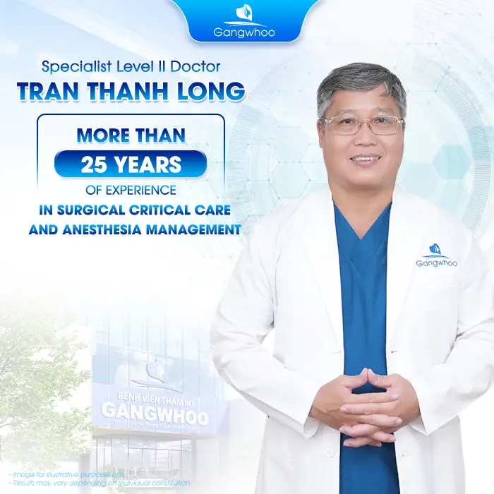 Specialist Level II Physician Tran Thanh Long – Anesthesiologist and Resuscitation Specialist 2 en bs tran thanh long 1