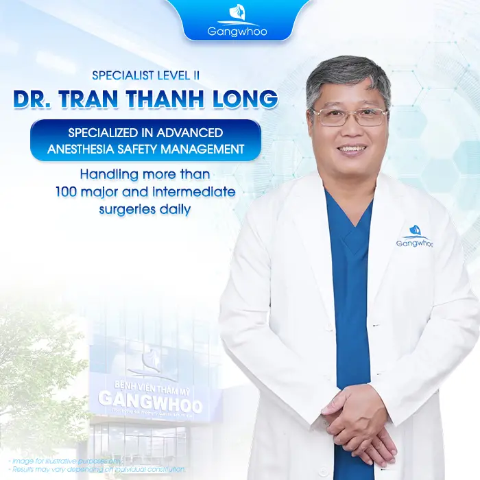 Specialist Level II Physician Tran Thanh Long – Anesthesiologist and Resuscitation Specialist 3 en bs tran thanh long 3