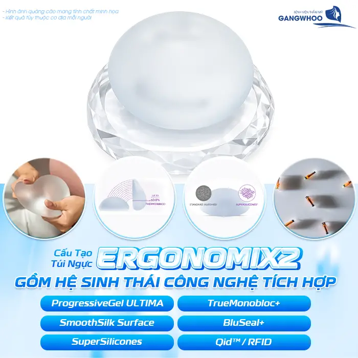 Ergonomix2 