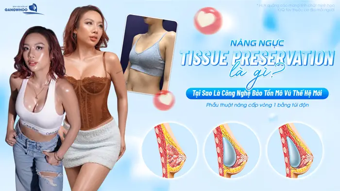 nang nguc tissue preservation 1