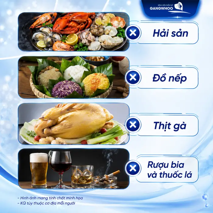 Cắt Mí Mắt Ăn Sầu Riêng Được Không? Bác Sĩ Giải Đáp Chi Tiết