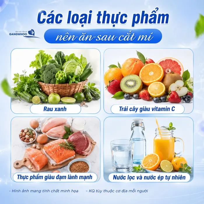 Cắt Mí Mắt Ăn Sầu Riêng Được Không? Bác Sĩ Giải Đáp Chi Tiết