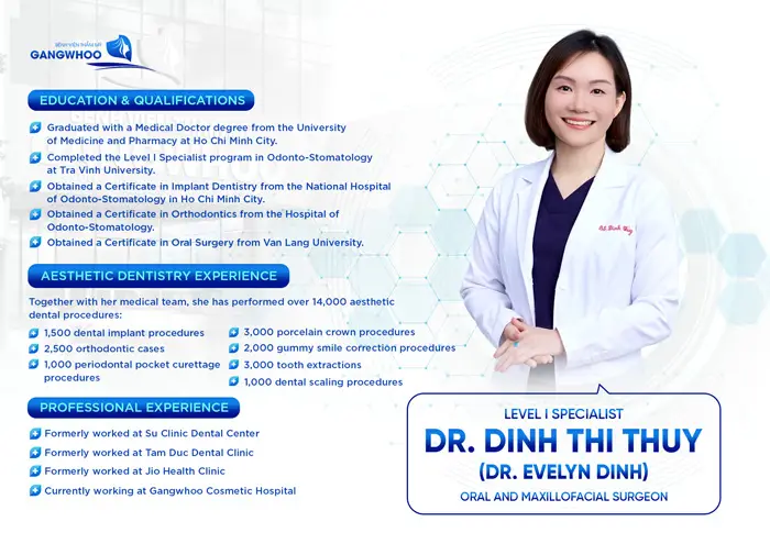 Dr. Dinh Thi Thuy, Specialist Level I in Odonto-Stomatology – Head of the Department of Dentistry and Maxillofacial Surgery 1 bs dinh thi thuy en 1 1