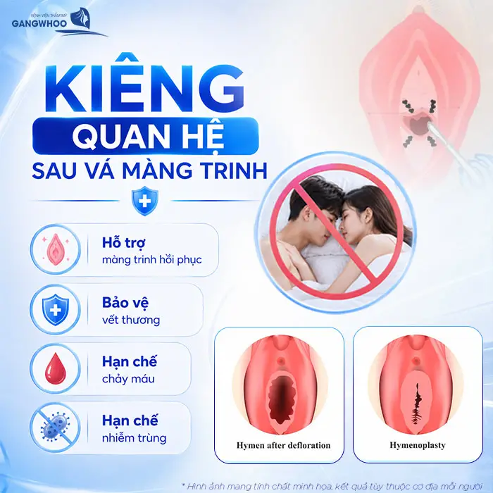 Vá Màng Trinh Bao Lâu Thì Quan Hệ Được? Bác Sĩ Giải Đáp Thời Điểm An Toàn
