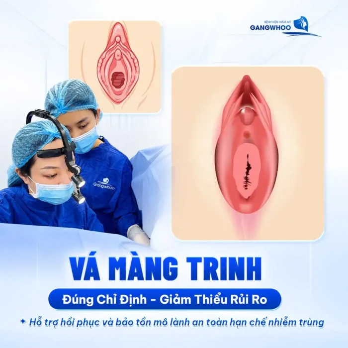 Vá Màng Trinh Có Nguy Hiểm Không? Giải Đáp Từ Góc Nhìn Chuyên Môn
