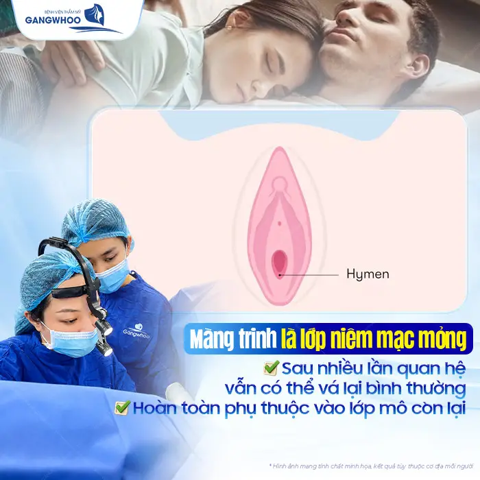 Vá Màng Trinh Được Không Khi Đã Quan Hệ Nhiều Lần? Bác Sĩ Giải Đáp