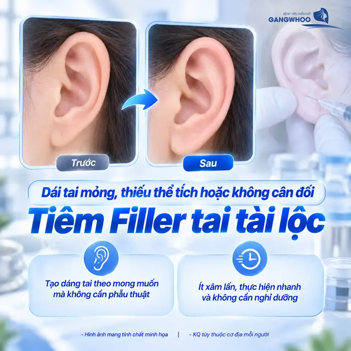 Tiêm Tai Tài Lộc Được Bao Lâu? Yếu Tố Ảnh Hưởng Nên Tiêm Lại