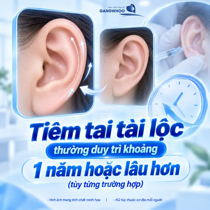 Tiêm Tai Tài Lộc Được Bao Lâu? Yếu Tố Ảnh Hưởng Nên Tiêm Lại